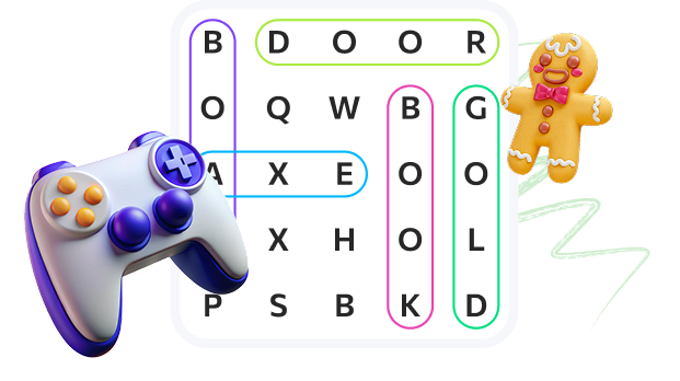 Тести визначення рівня англійської