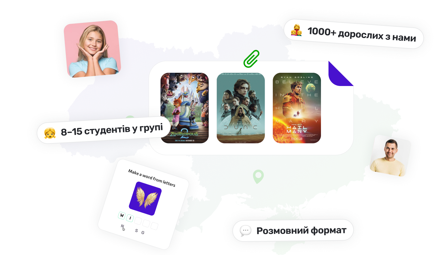 Speaking Clubs для дорослих: розмовна практика, невеликі групи та інтерактивні формати