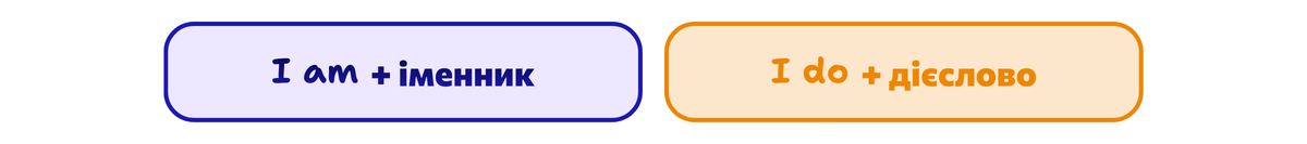 Шаблони речень про себе