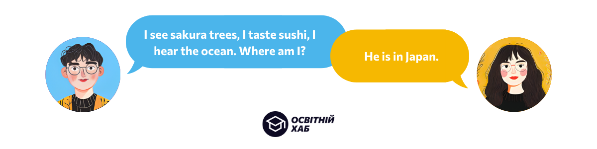 Гра «Where am I?»