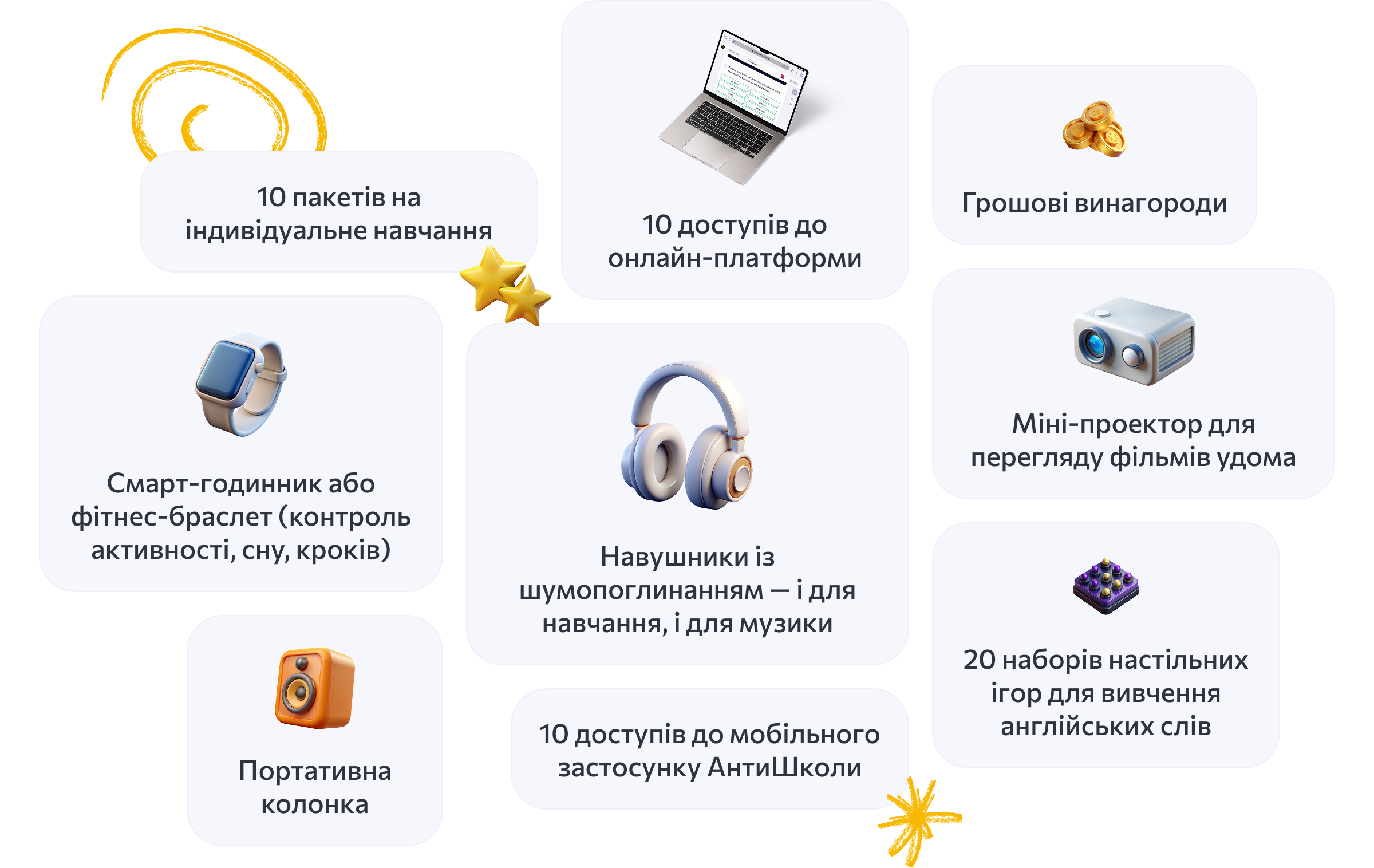 Призи олімпіади