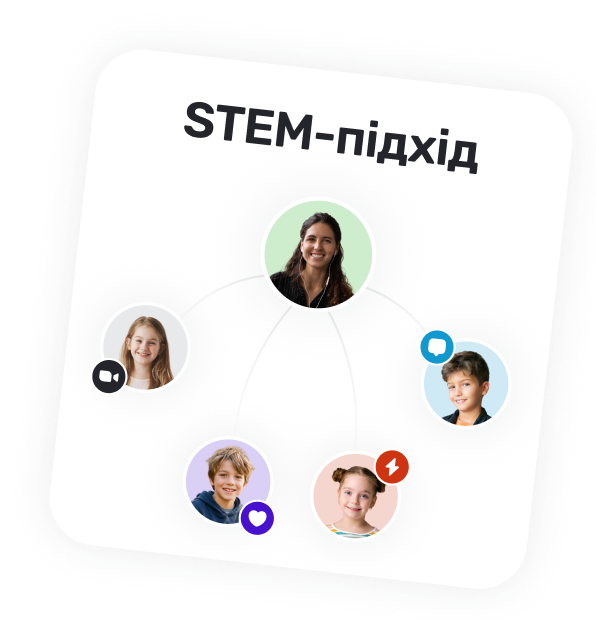 Командна робота — Teamwork