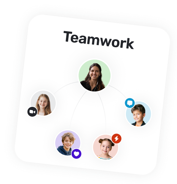 Командна робота — Teamwork